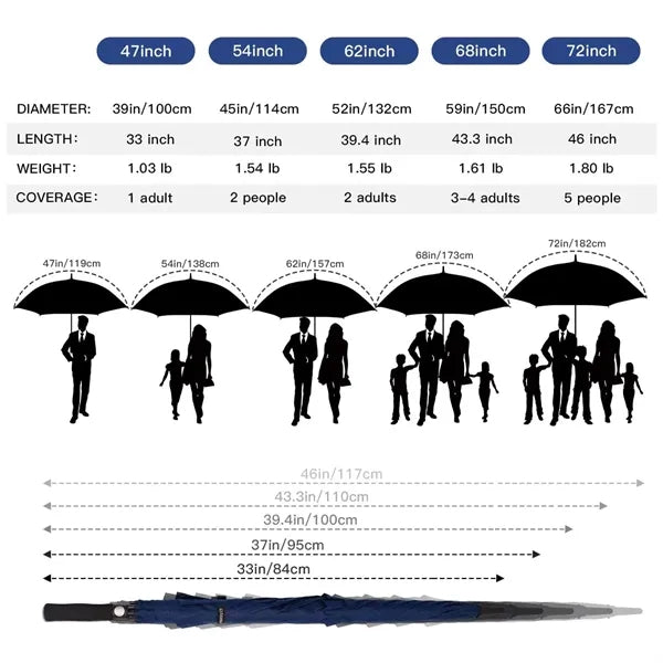Golf Umbrella Automatic Open Windproof Waterproof 54 to 72In
