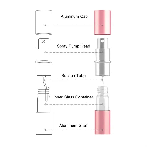 8ml Perfume Atomizer Refillable Spray Bottle Travel Size