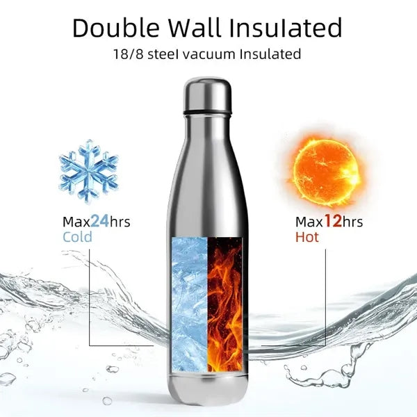 Insulated Stainless Steel Water Bottle -12/16/25/32 oz