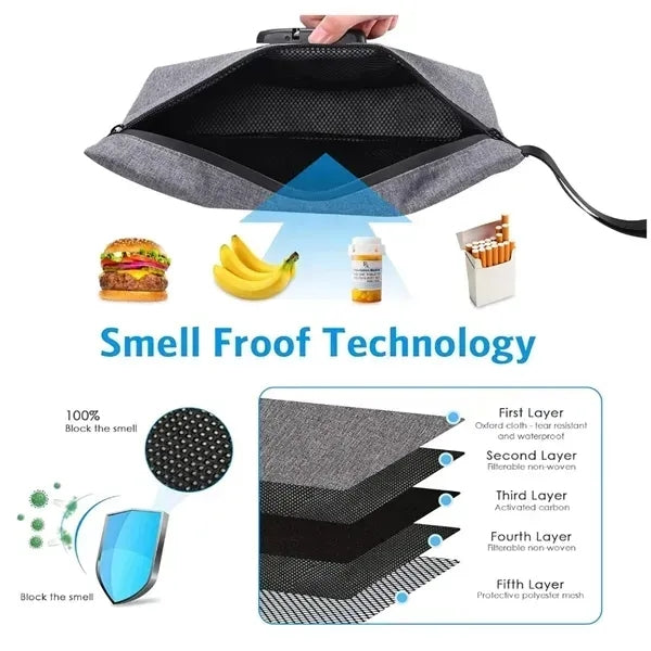 Waterproof Deposit Money Bag Zipper Valuables Pouch