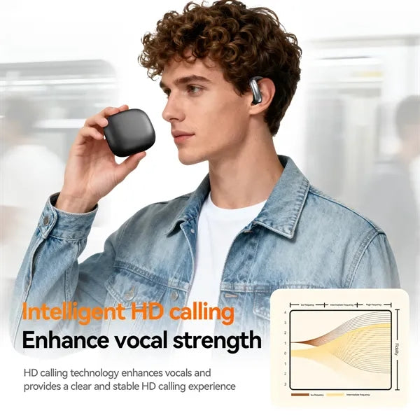 2025 Open-Ear Earbuds 360 Surround Sound Long Battery Life