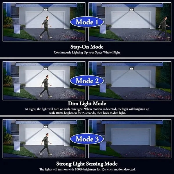 Solar Motion Sensor Light Outdoor LED Security Wall Lamp