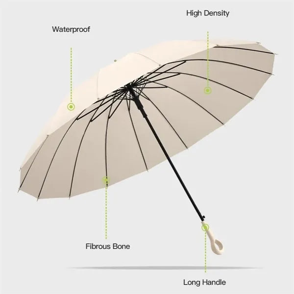High-Quality Manual Straight Handle Umbrella