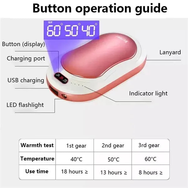 3 in 1 Rechargeable Portable USB Hand Warmer