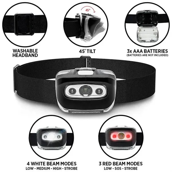 LED Headlamp Flashlight