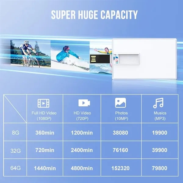 USB Flash Drive 12GB Business Card Shape