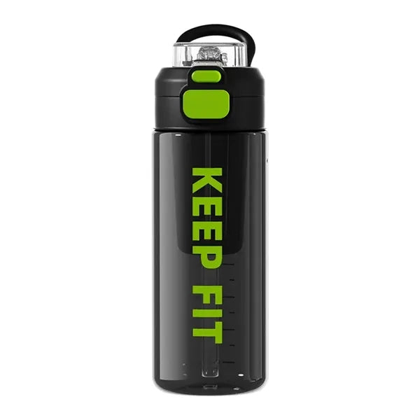 Dual-Drink Tritan Sports Water Bottle