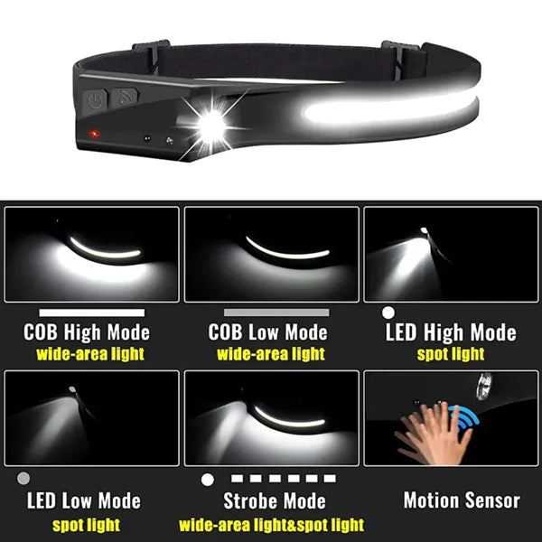 Rechargeable Outdoor LED Headlamp with Motion Sensor
