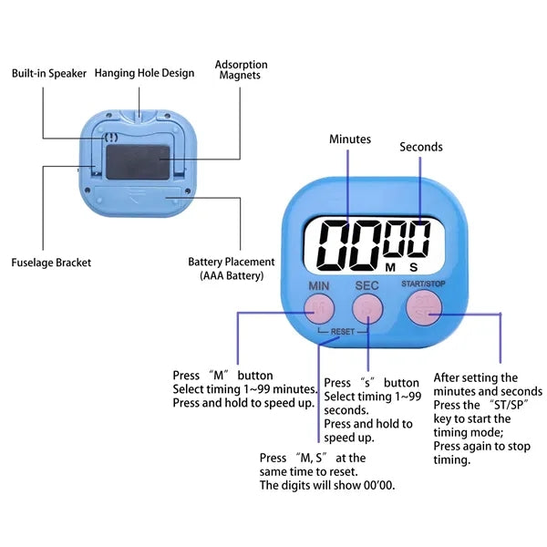 Multi-Function Electronic Time