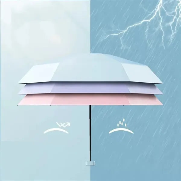 Foldable Pocket Umbrellas UV Protection with Box