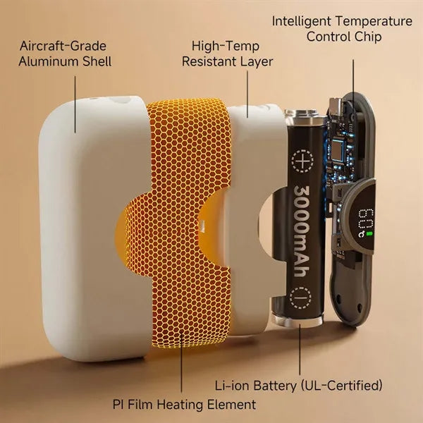 2 Pack 6000mAh New Mini Hand Warmer