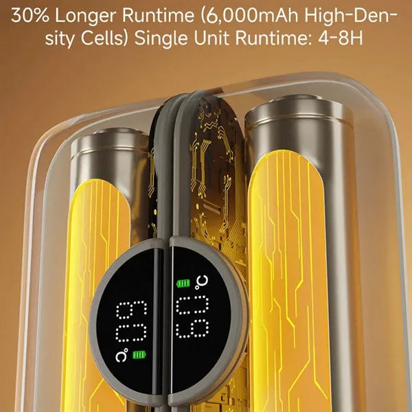 2 Pack 6000mAh New Mini Hand Warmer