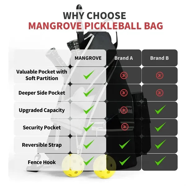 Pickleball Backpack Adjustable Sling Bag with Fence Hook