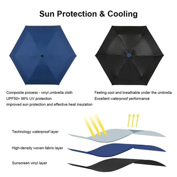 Compact Sun And Rain Umbrella