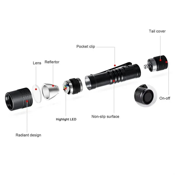 Led Pen Flashlights with Clip