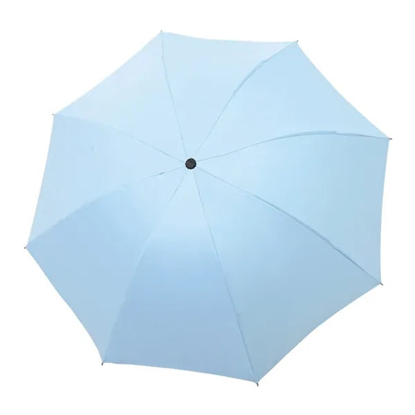 Automatic Folding Umbrella