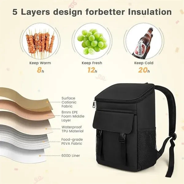 Insulated leak proof cooler lunch backpack for camping