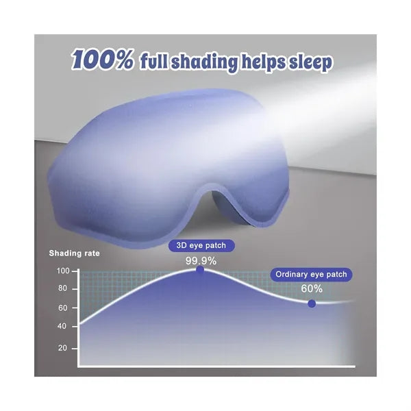 3D Advanced Eye Mask