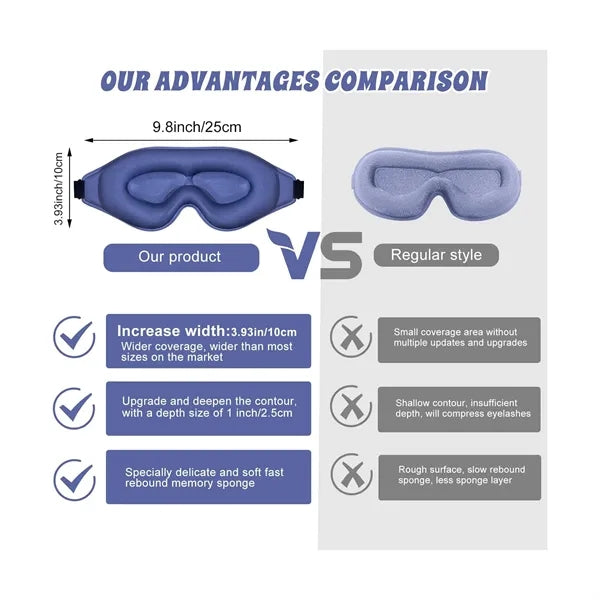 3D Advanced Eye Mask