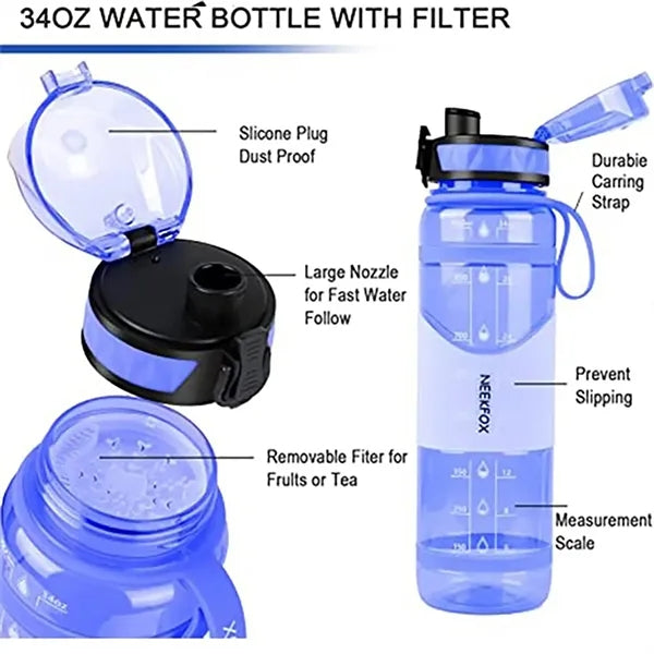 34Oz Gallon Water Bottles