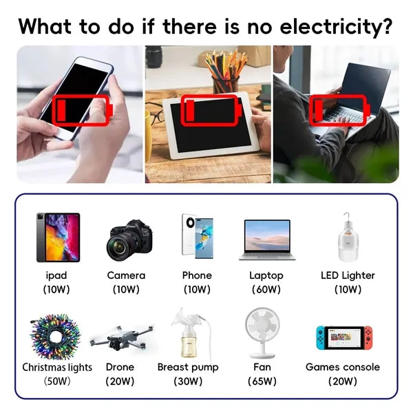 Multifunctional Car Power Inverter