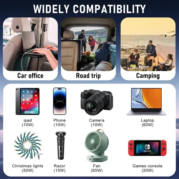 Multifunctional Car Power Inverter