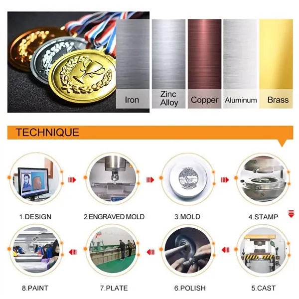 Race Run Medal