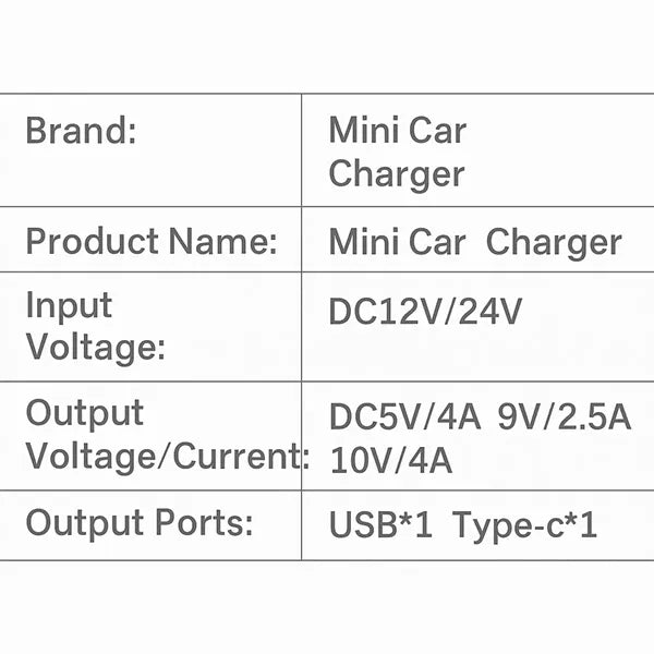240W Super Fast USB Car Charger with Multiple Ports
