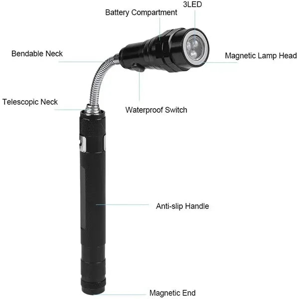 Magnetic Head Rotatable LED Torch/Pick Up Tool