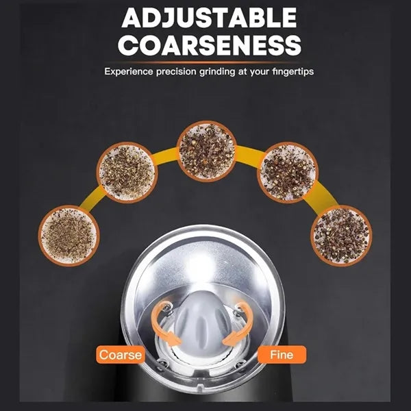 USB Rechargeable Automatic Pepper Grinder