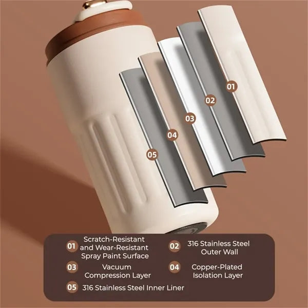 15oz Coffee Insulated Tumbler 316 Stainless Steel