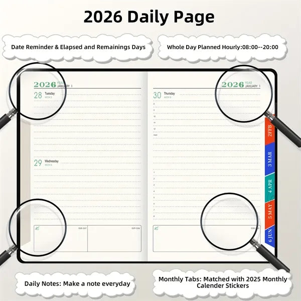 Productivity Planner & Habit Tracker Set with 400 Pages
