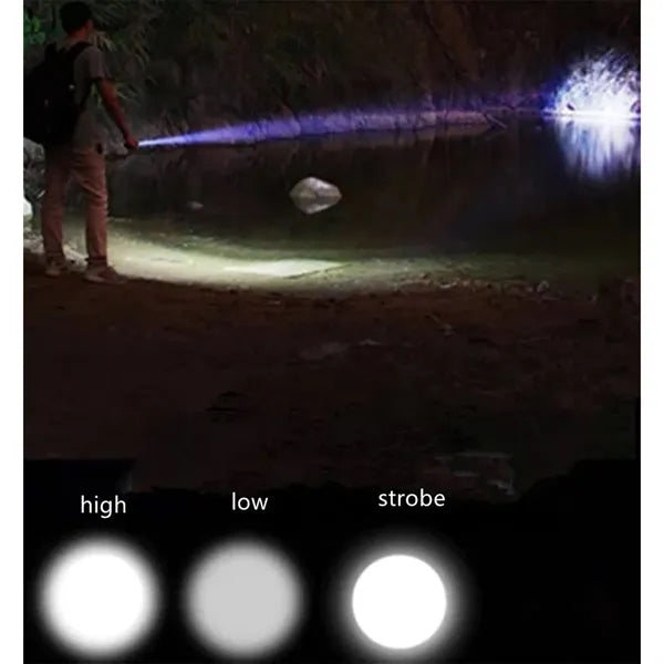 Portable Rechargeable Mini Led Flashlight High Brightness