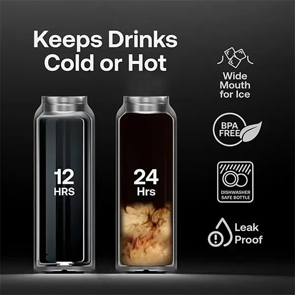 32 Oz Magsafe Water Bottles