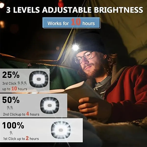 Rechargeable Usb Led Headlamp Beanie Knitted Hat