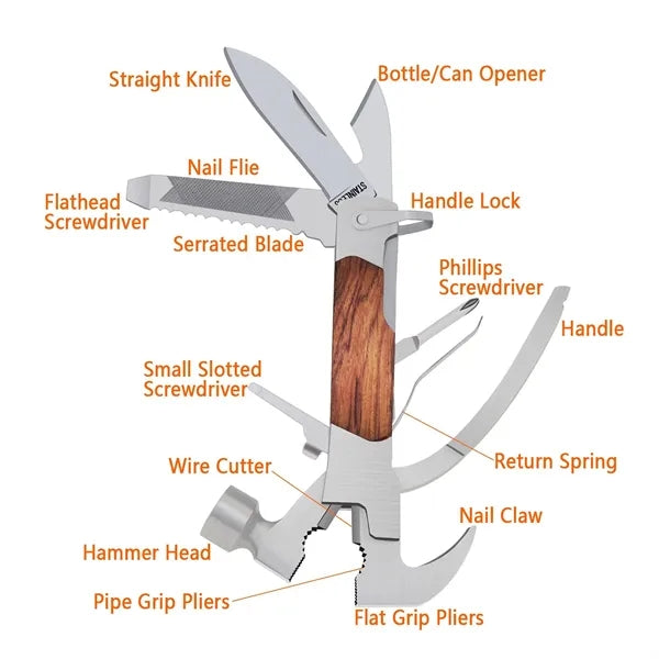 14-in-1 Multi-purpose Cone Hammer for Cars