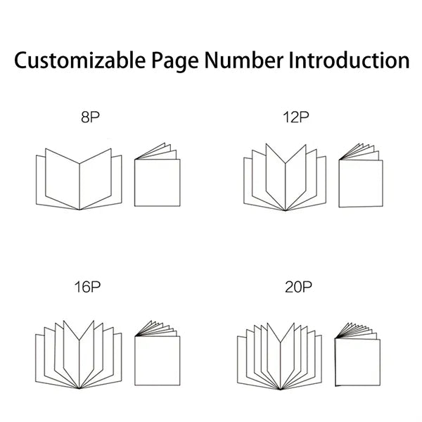 Hd Customization Of Brochures And Albums