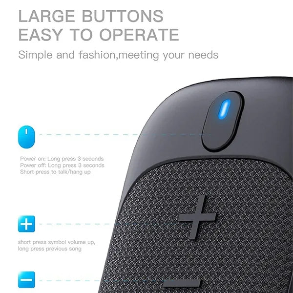 Wearable Bluetooth Outdoor Riding Speaker