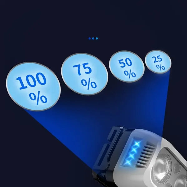 Rechargeable Sensor Headlamp with Bright LED Light