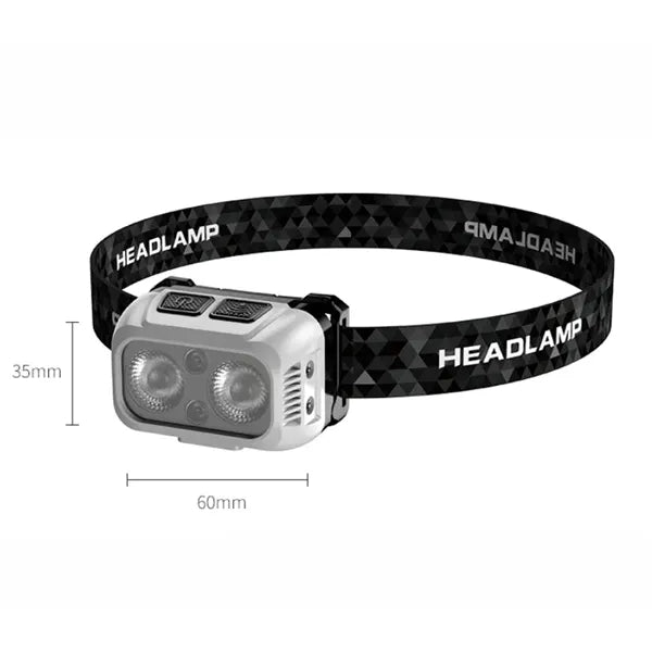 Rechargeable Sensor Headlamp with Bright LED Light