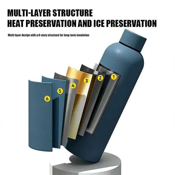 17 oz Rubber Paint Stainless Steel Water Bottle