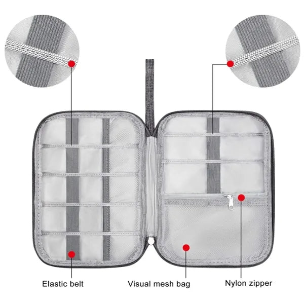 Durable Small Electronics Accessories Storage Bag