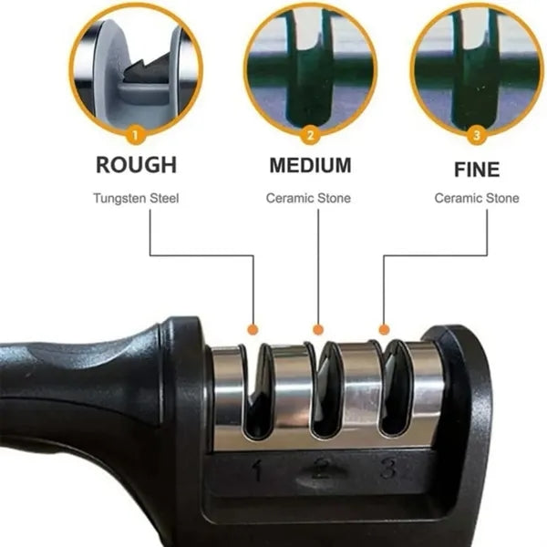 Four Stage Knife Sharpener Tool