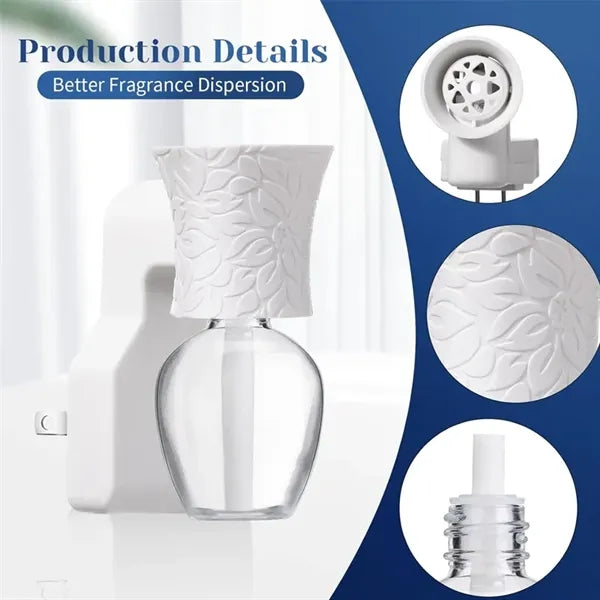 Plug in Diffuser WallFlower Fragrance Oil