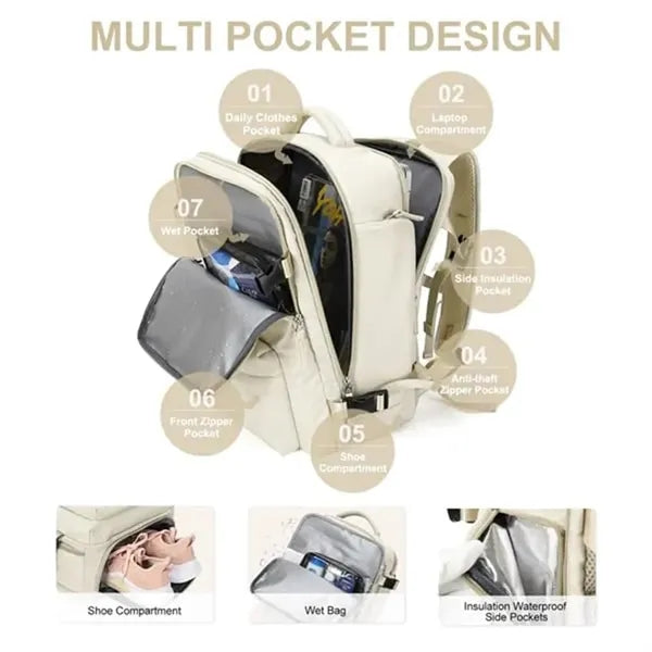Waterproof convertible travel backpack laptop shoe wet bag