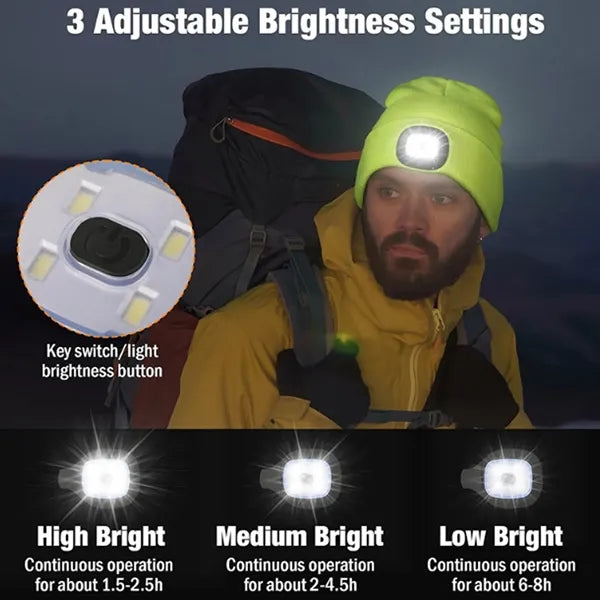 USB Rechargeable Headlamp LED Beanie