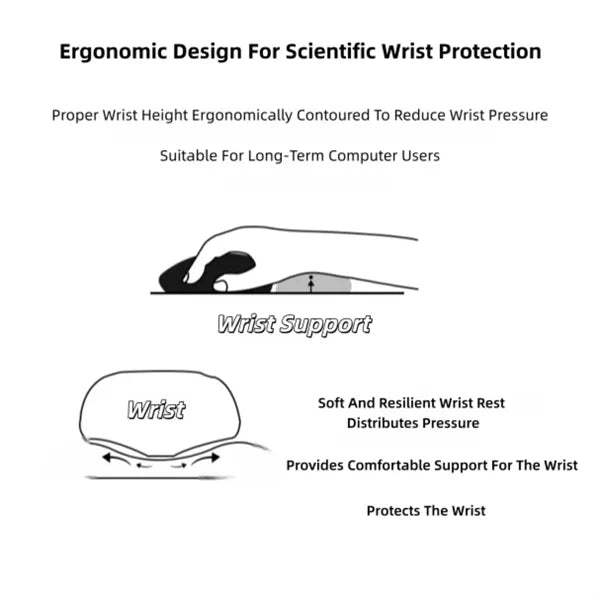 Ergonomic Gel Wrist Rest Mouse Pad Office Gaming