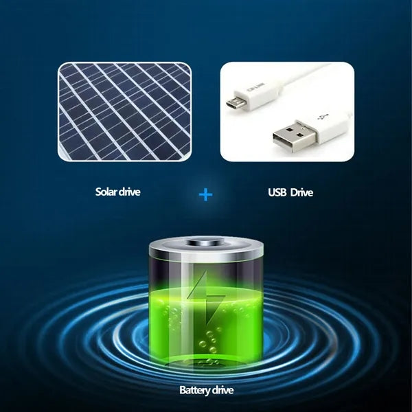 Outdoor Rechargeable Solar Face Fans Wide Brim Sun Hat