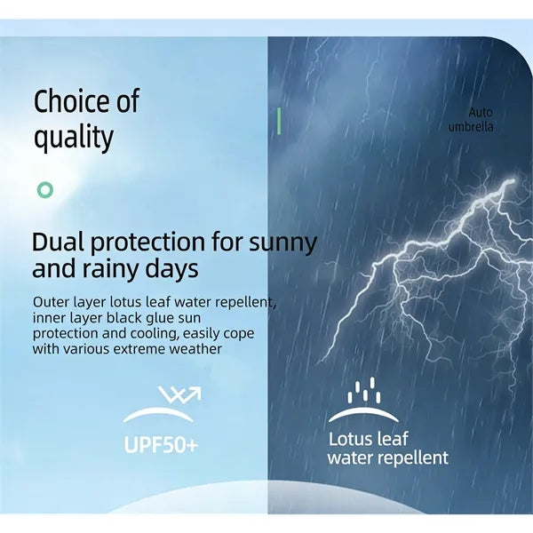 Dual-Use Folding Umbrella for Sun and Rain