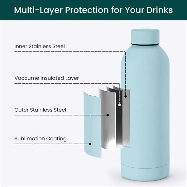 25oz Stainless Steel Insulated Sports Water Bottle